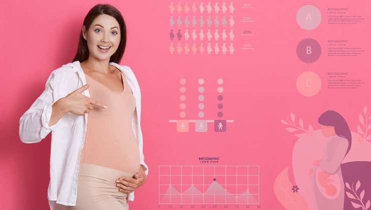 en-iyi-5-hamilelik-takip-programi